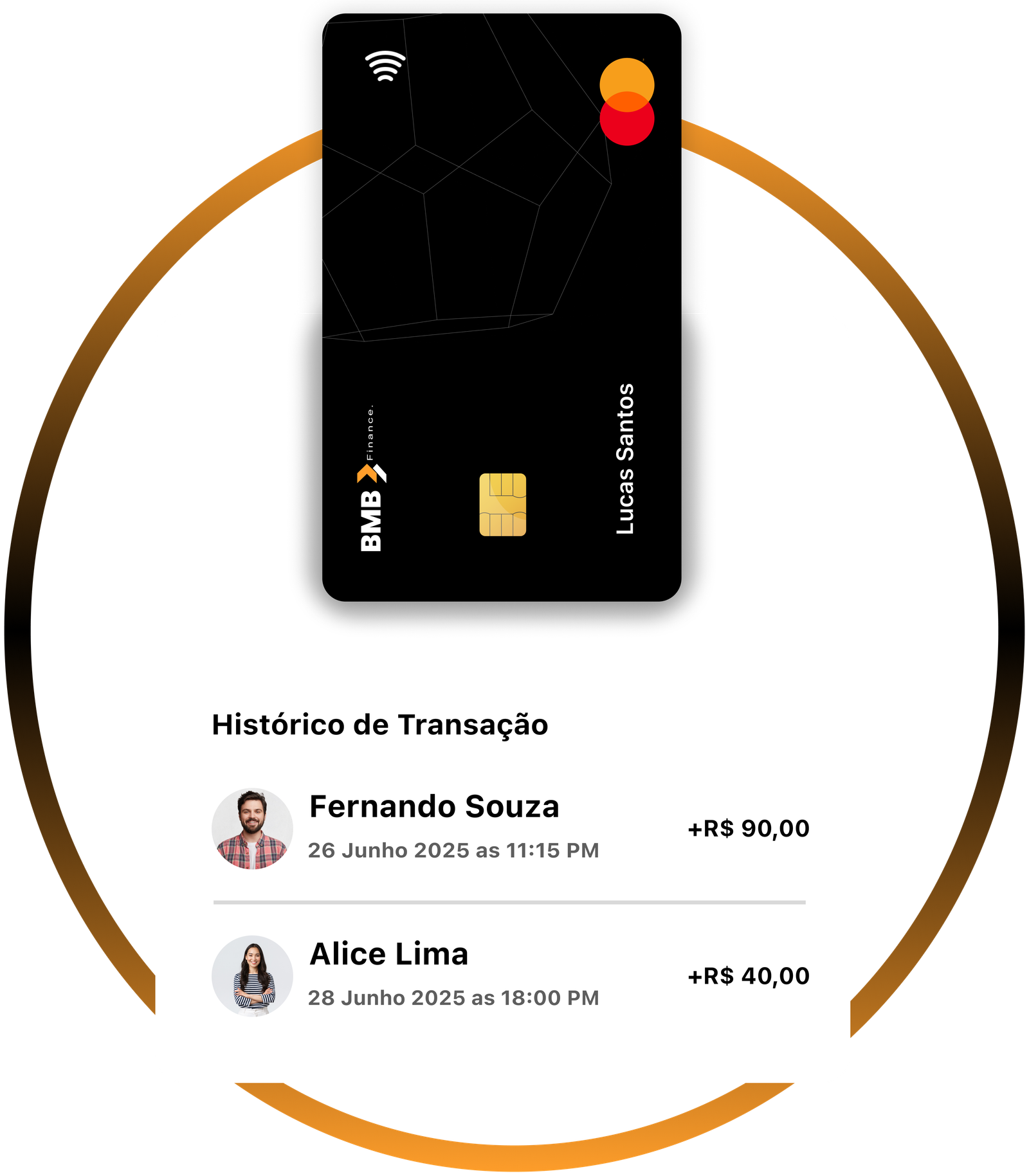 Conta Empresarial BMB